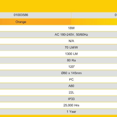 3LAMPO ALTERNATIVE HARDCORE LED Bulb-2