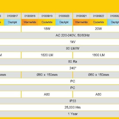 LAMPO RAPPER LED Bulb-6