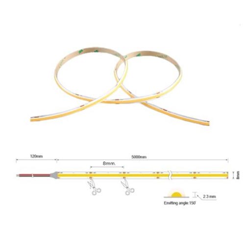 RIBBON CV-320 6W/m