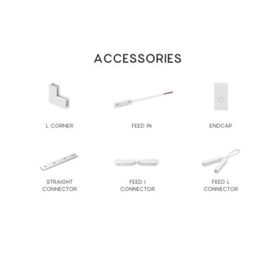 SLEEK S 1M2M Surface Magnetic Track Rail White acc