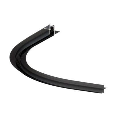 elo curve - r