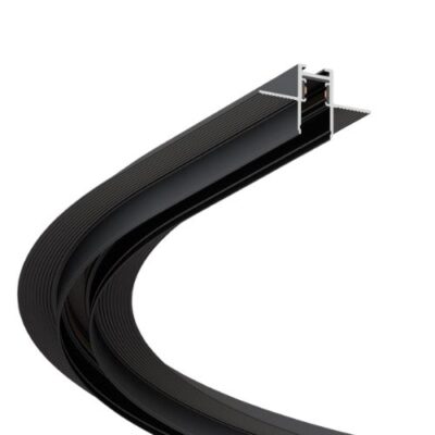 elo curve - r